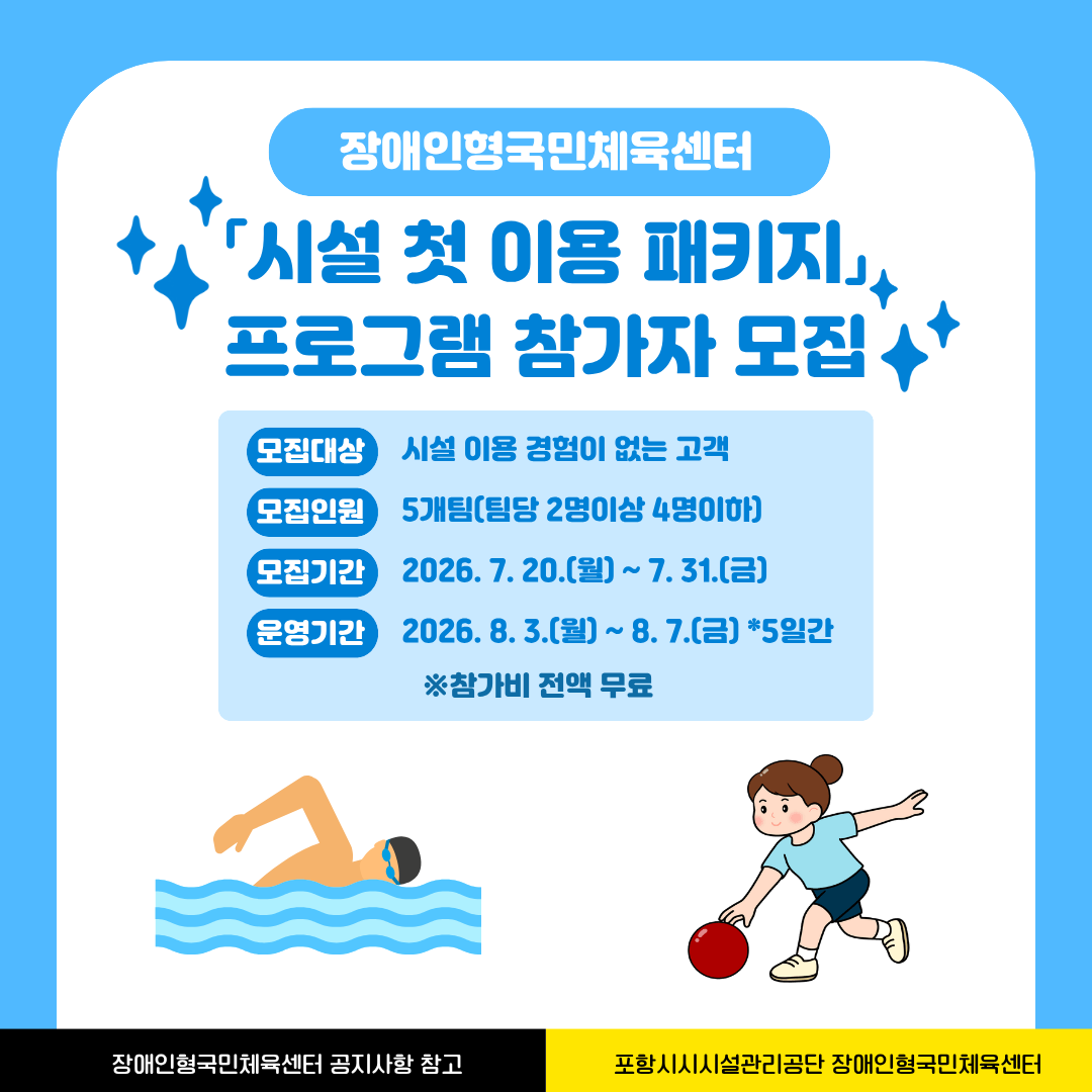 장애인형국민체육센터 시설 첫 이용 패키지 프로그램 참가자 모집
모집대상: 시설 이용 경험이 없는 고객
모집인원: 5개팀(팀당 2명 이상 4명 이하)
모집기간: 2026.7.20.(월) ~ 7.31.(금)
운영기간: 2026.8.3.(월) ~ 8.7.(금) (5일간)
참가비 전액 무료