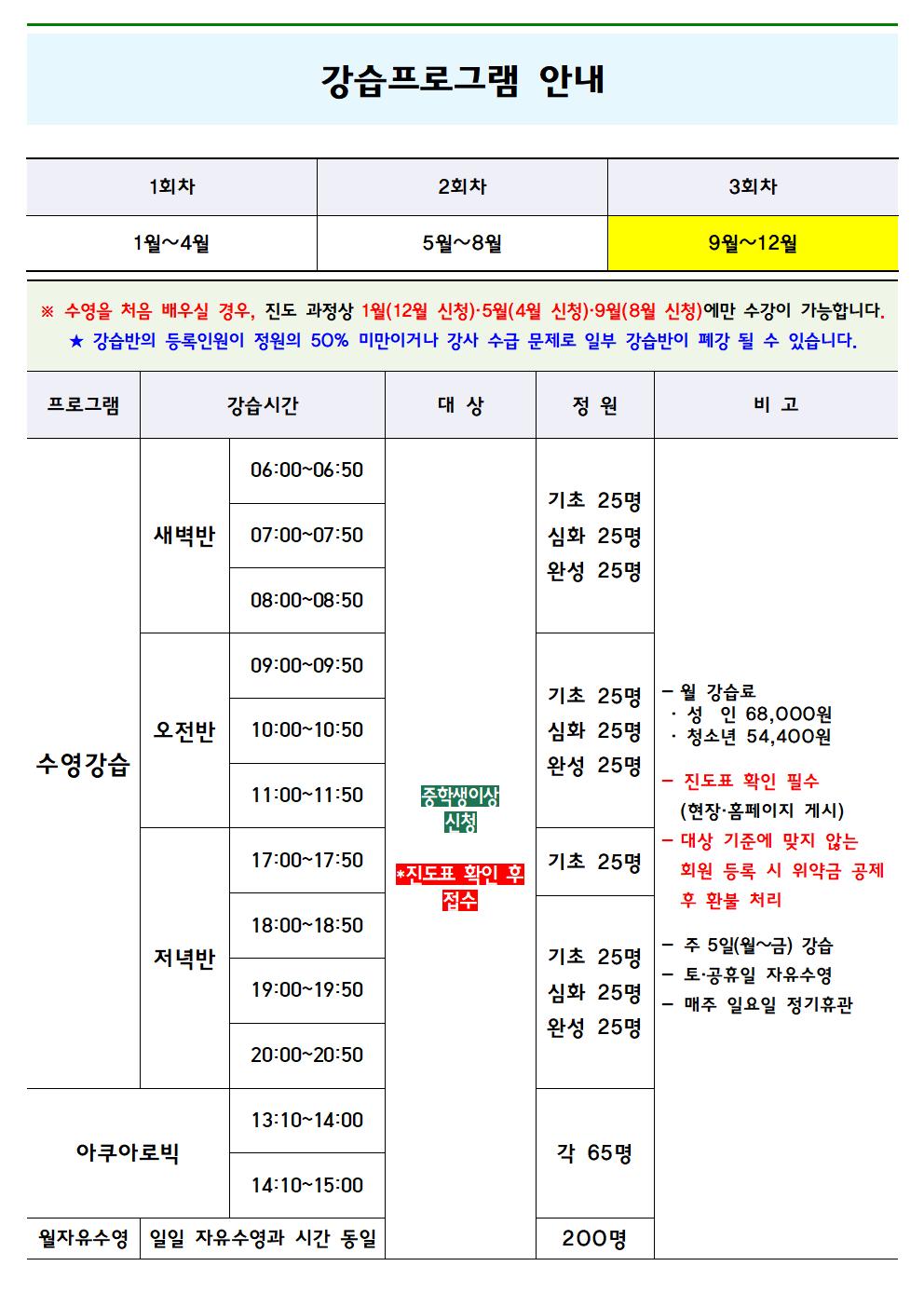 여성문화관수영장 8월 운영 일정 (9월 강습 모집) 및 수영 강습반 진도 안내