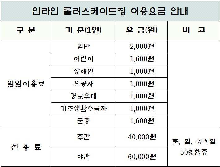 인라인 경기장 요금안내.jpg