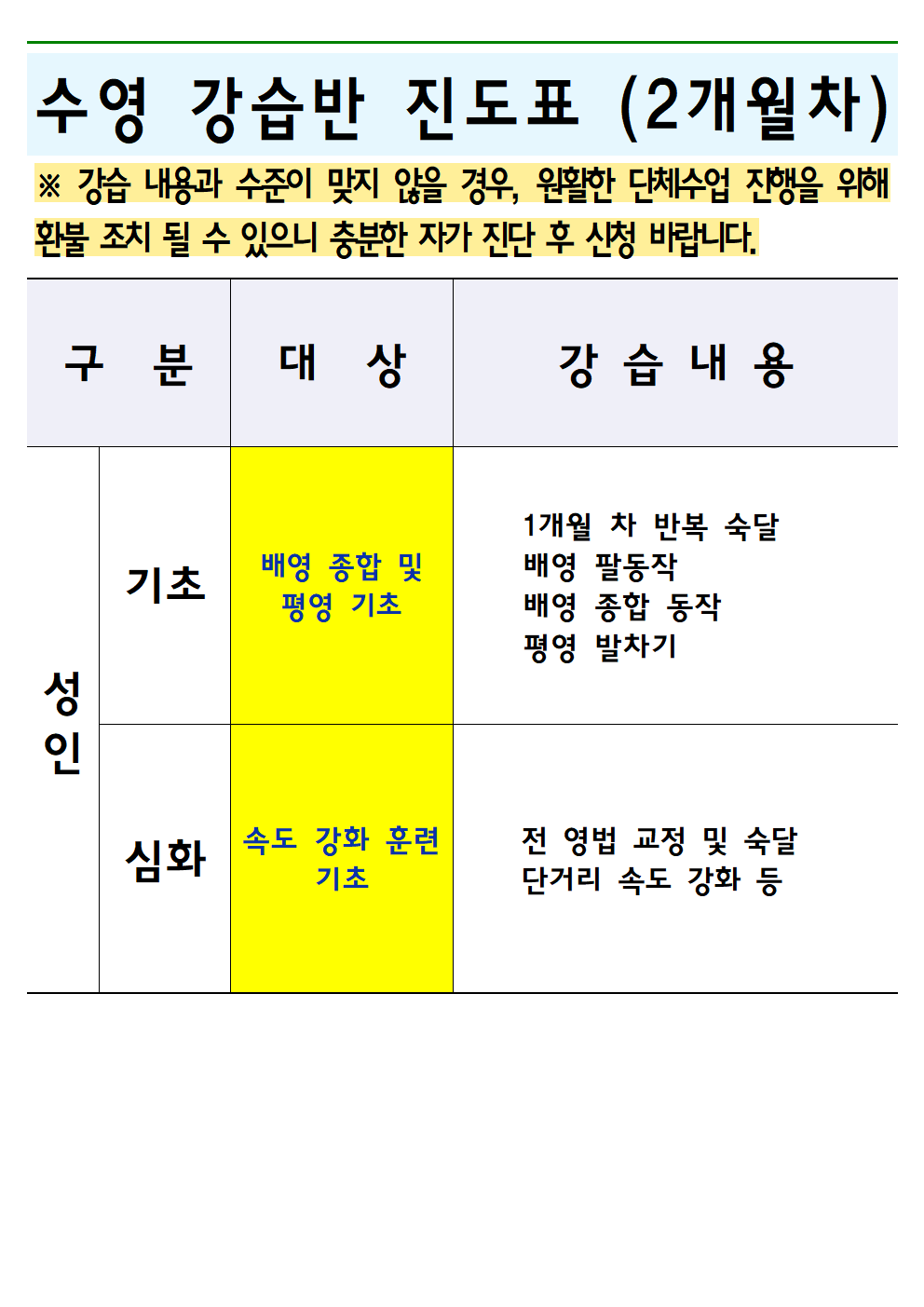 송도국민체육센터 9월 운영 일정(10월 강습 모집) 및 수영 강습반 진도 안내