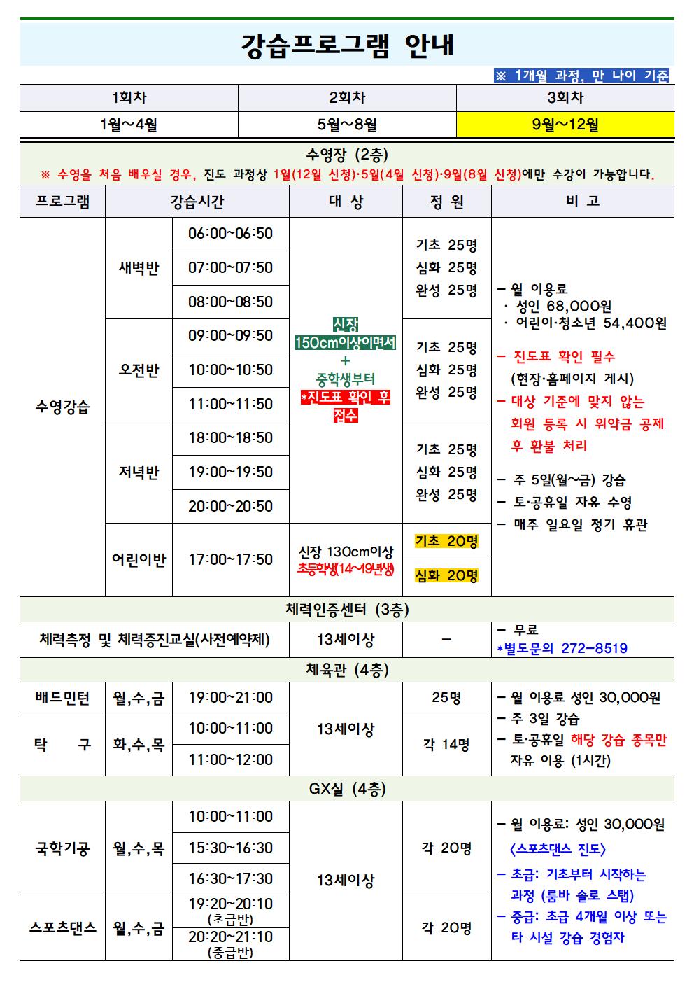 장량국민체육센터 8월 운영 일정 (9월 강습 모집) 및 수영 강습반 진도 안내