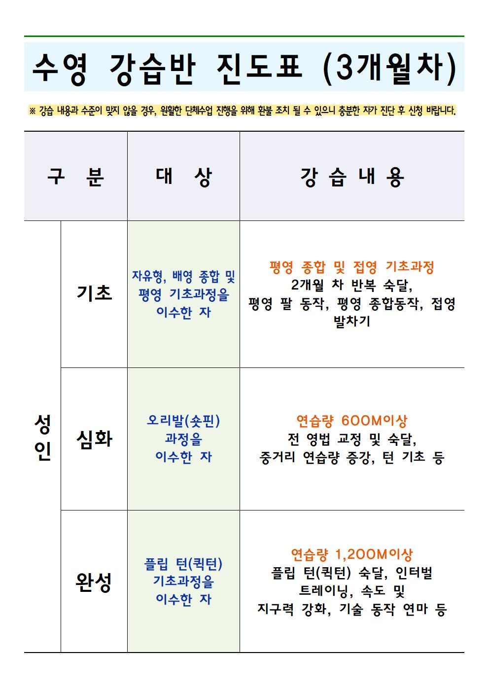 2월 운영일정 (3월 강습)005.jpg