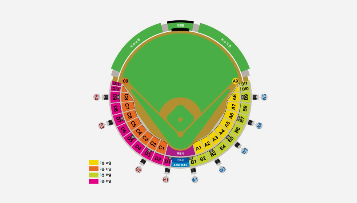 포항야구장 좌석배치도 이미지입니다. 2층 A열, 2층 C열, 3층 B열, 3층 D열의 위치를 확인하실 수 있습니다.